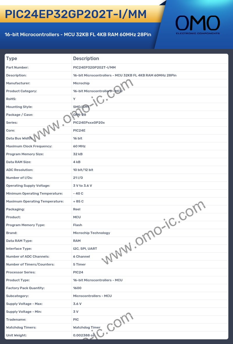 PIC24EP32GP202T-I/MM