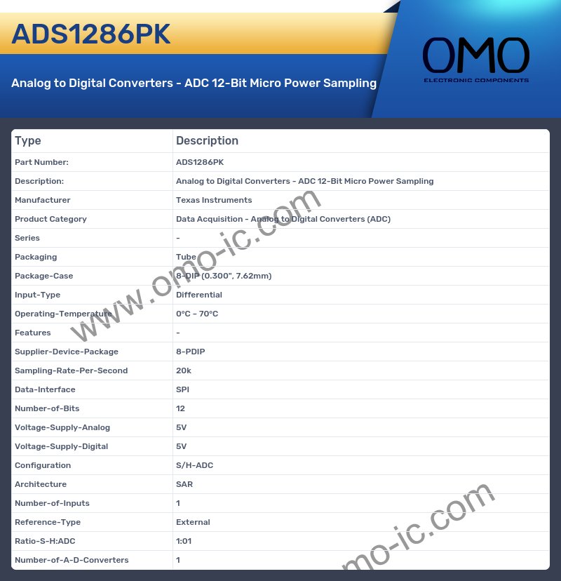 ADS1286PK