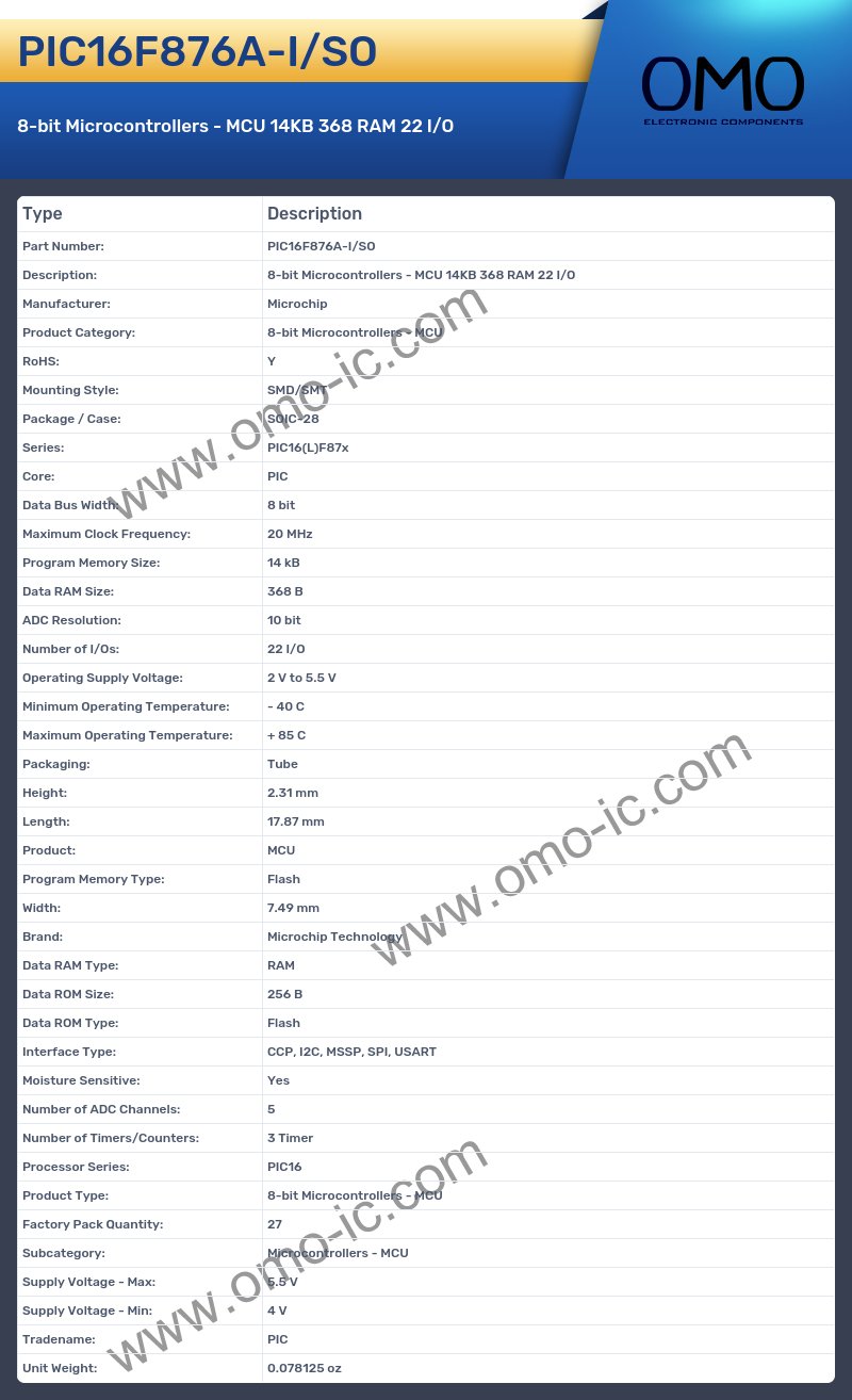 PIC16F876A-I/SO