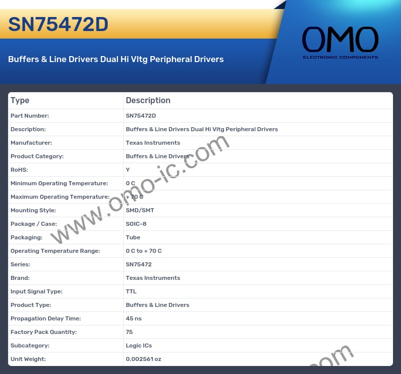 SN75472D