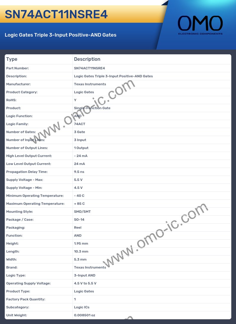 SN74ACT11NSRE4