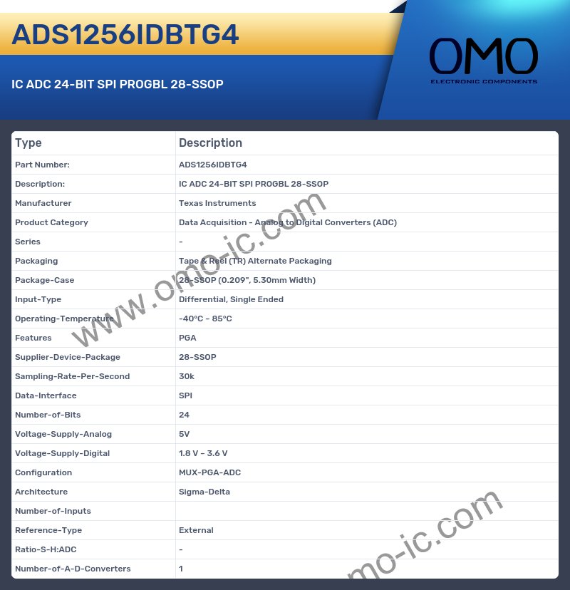 ADS1256IDBTG4