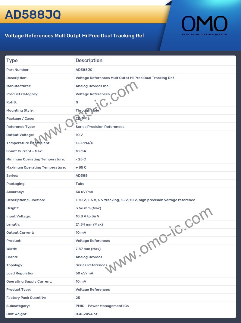 AD588JQ