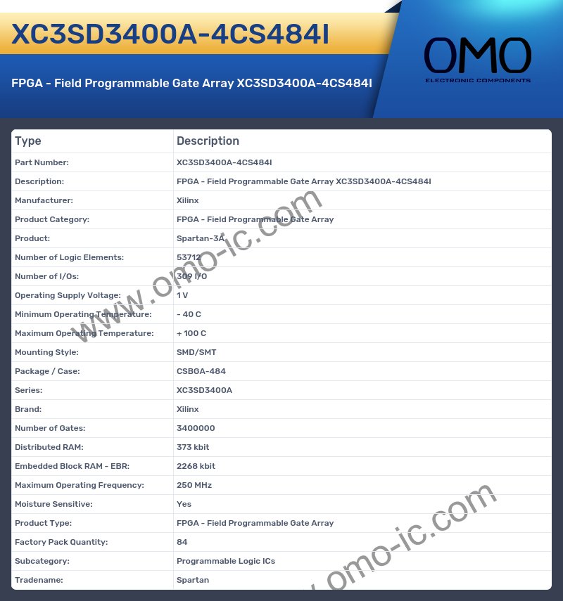 XC3SD3400A-4CS484I