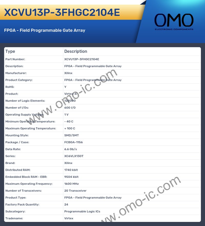 XCVU13P-3FHGC2104E