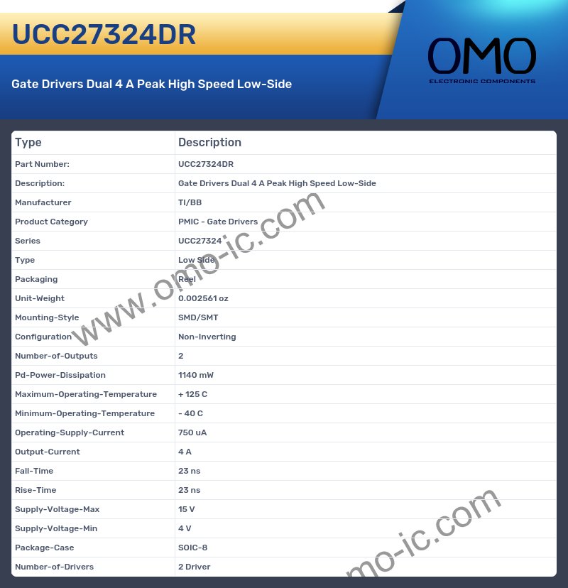 UCC27324DR