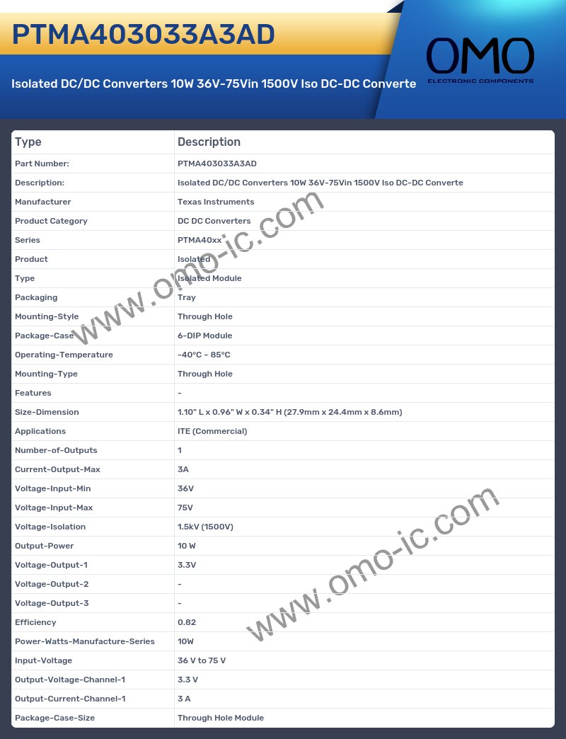 PTMA403033A3AD