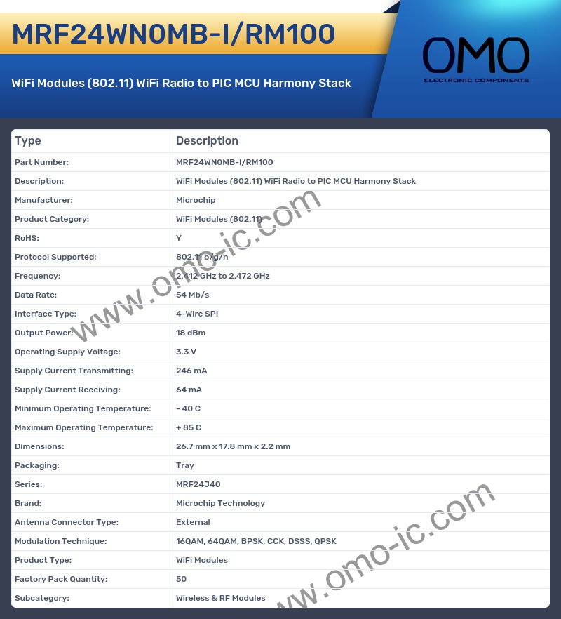 MRF24WN0MB-I/RM100