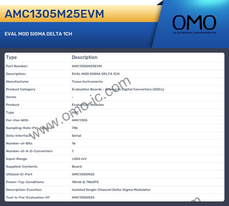 AMC1305M25EVM
