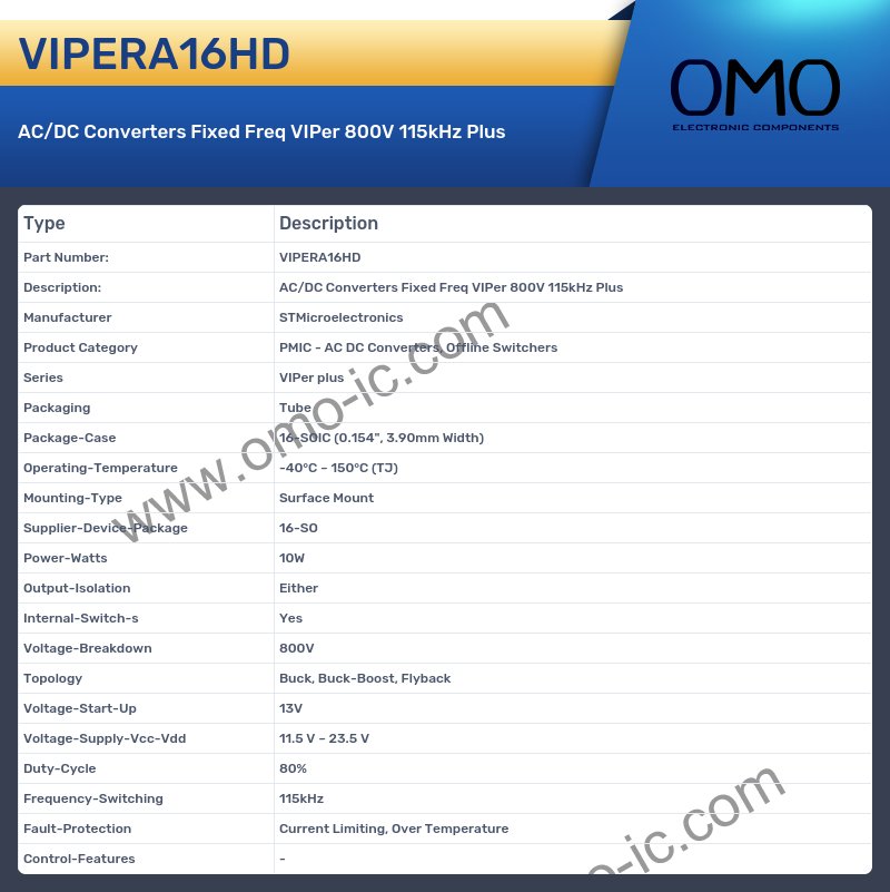 VIPERA16HD