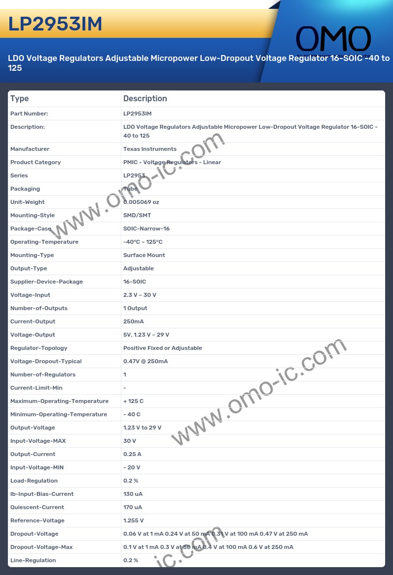 LP2953IM