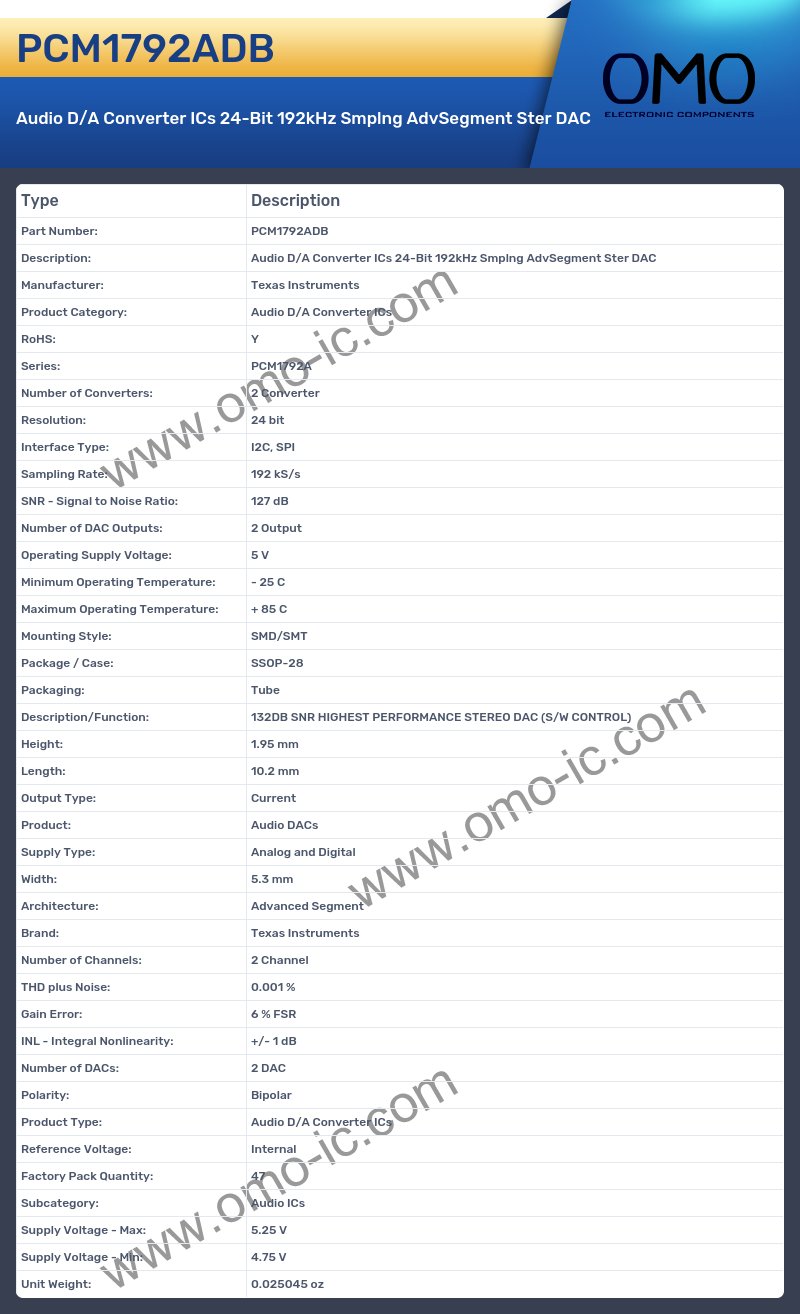PCM1792ADB