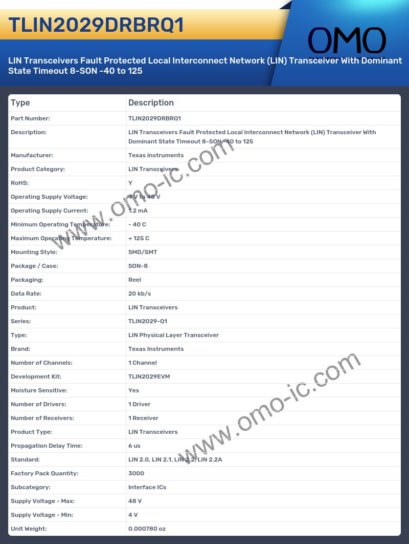 TLIN2029DRBRQ1