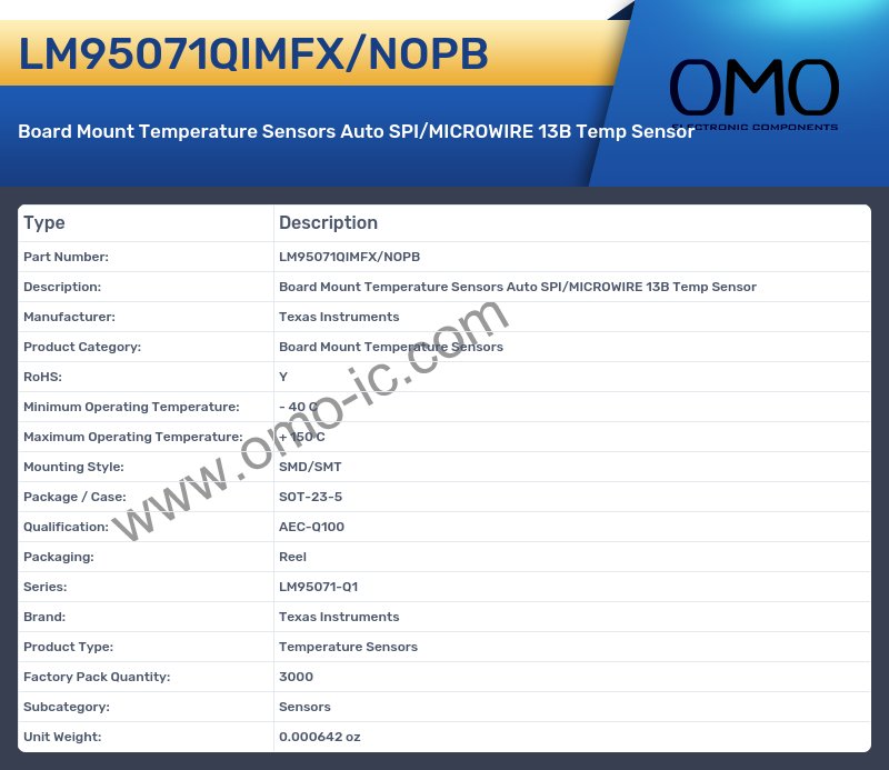 LM95071QIMFX/NOPB