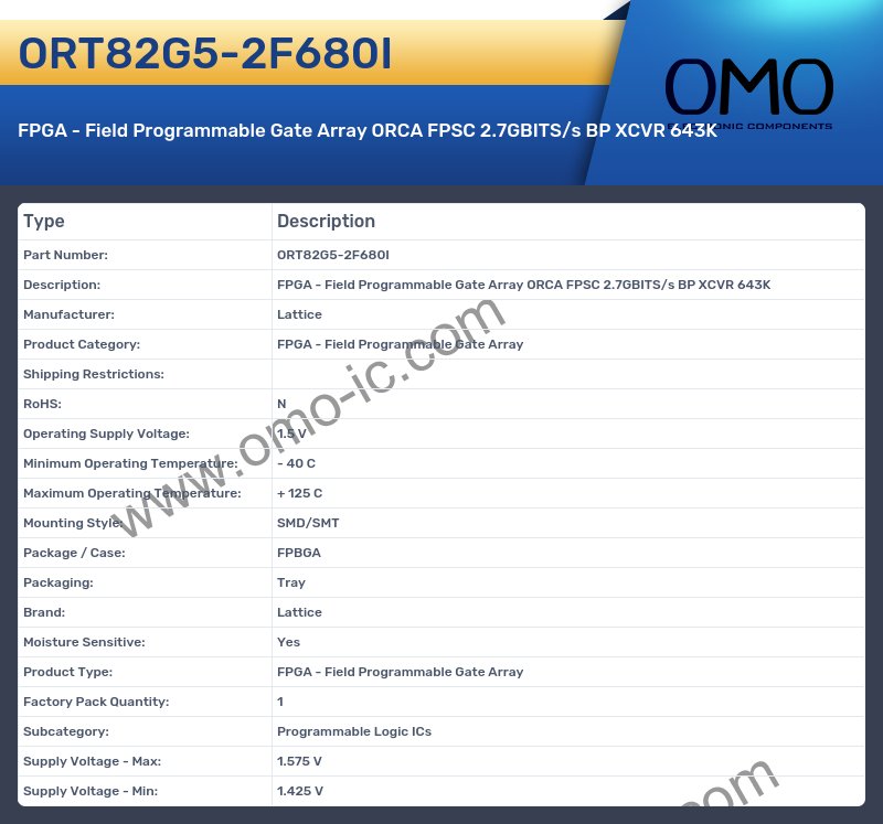 ORT82G5-2F680I