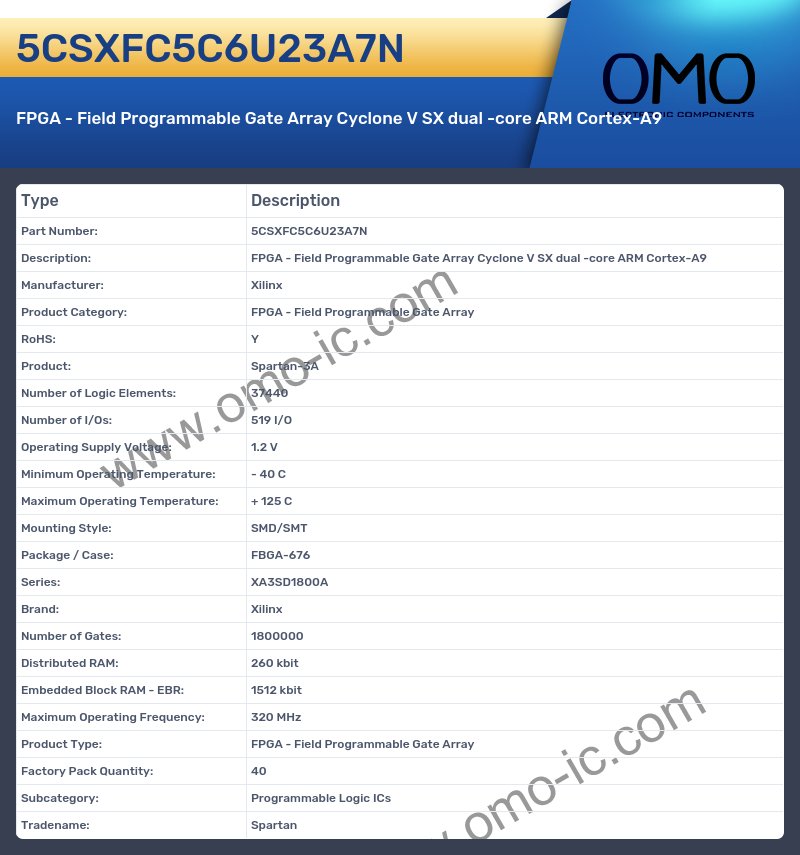 5CSXFC5C6U23A7N