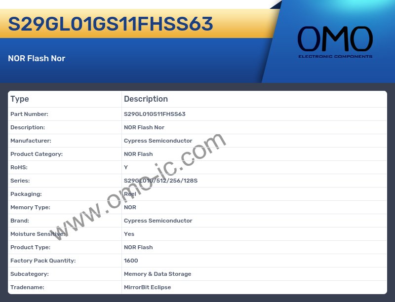 S29GL01GS11FHSS63