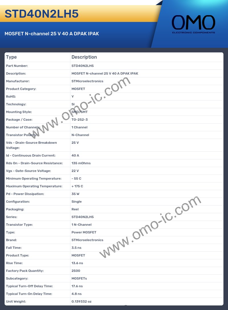 STD40N2LH5