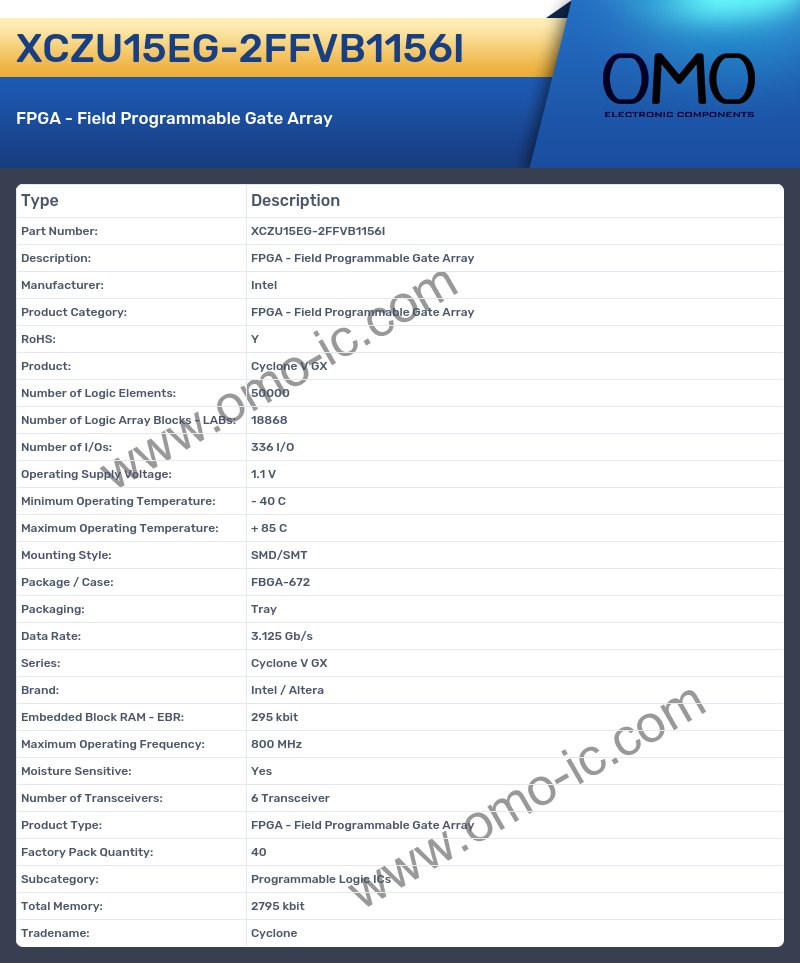 XCZU15EG-2FFVB1156I