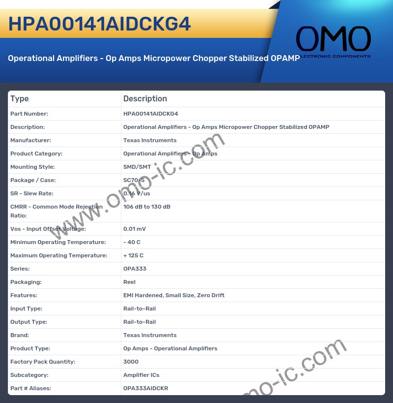 HPA00141AIDCKG4