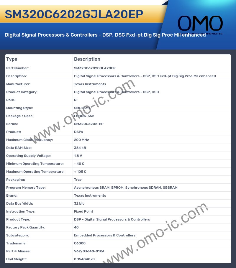 SM320C6202GJLA20EP