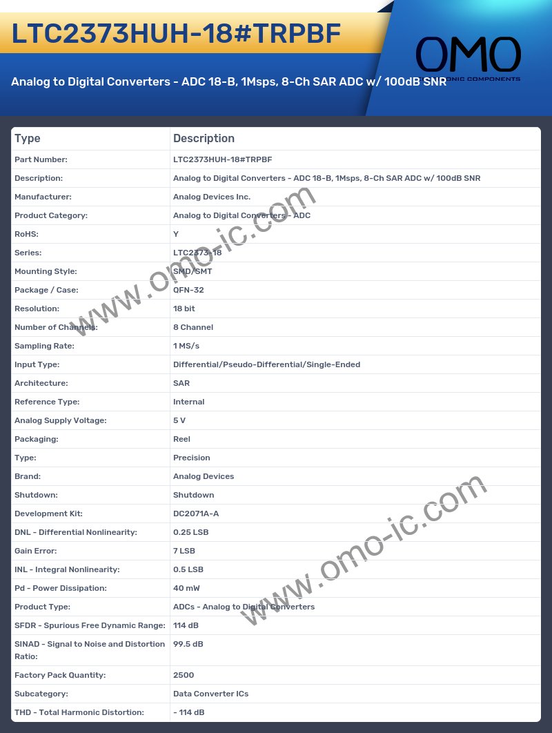 LTC2373HUH-18#TRPBF