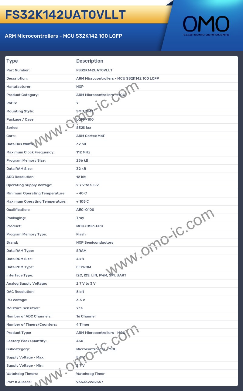 FS32K142UAT0VLLT