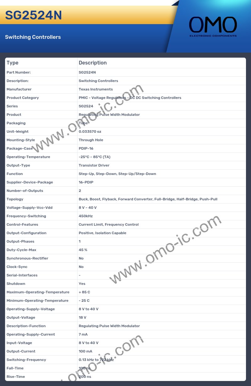 SG2524N