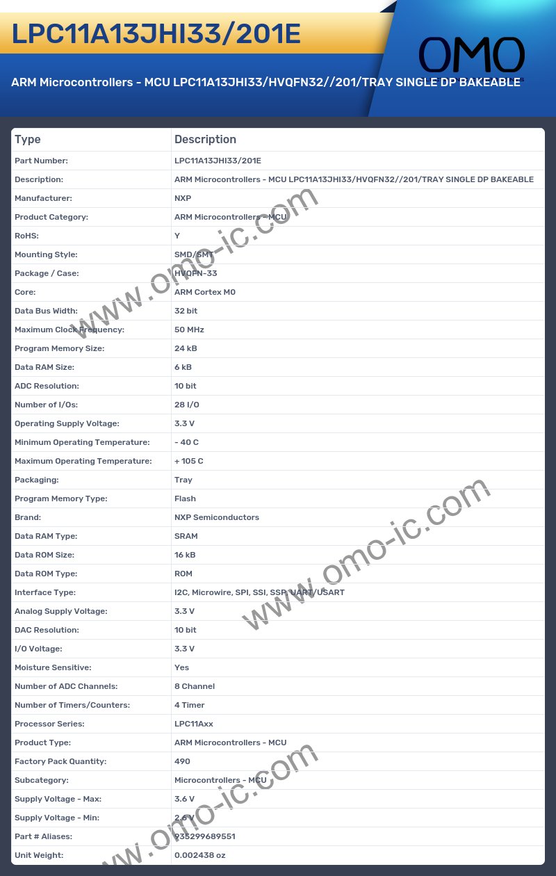 LPC11A13JHI33/201E
