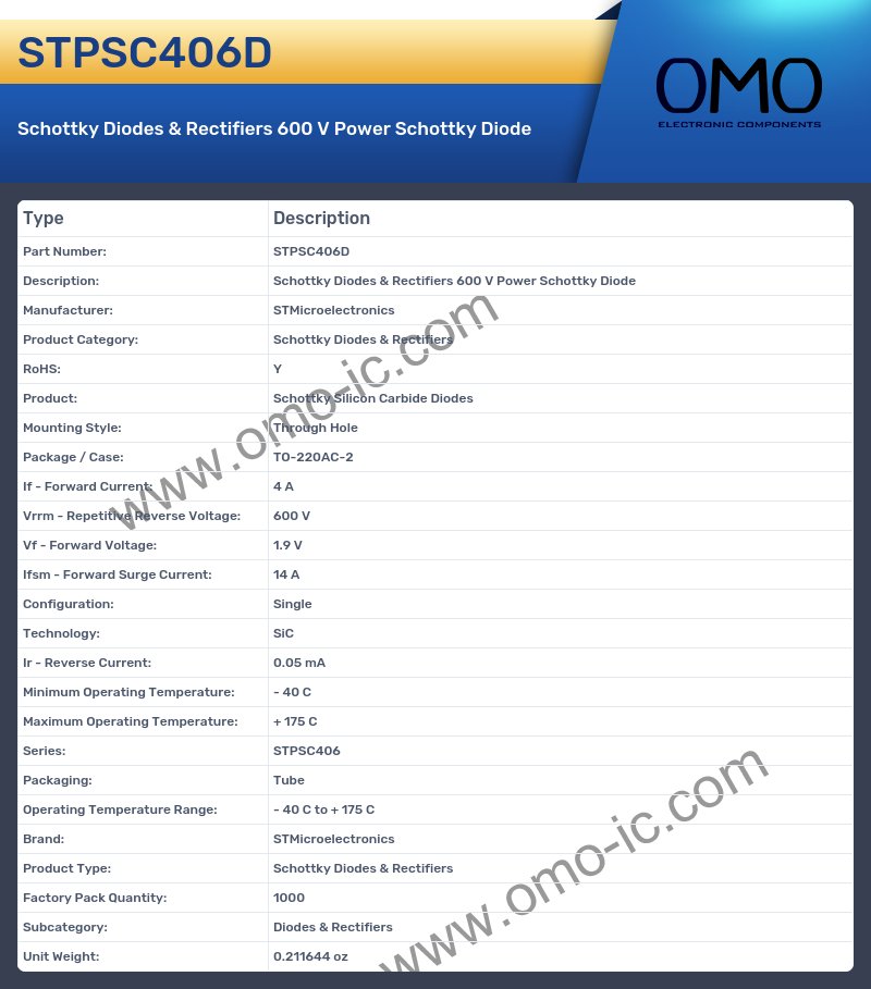 STPSC406D