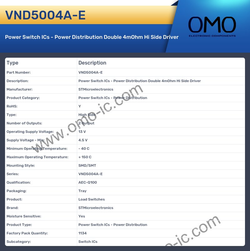 VND5004A-E