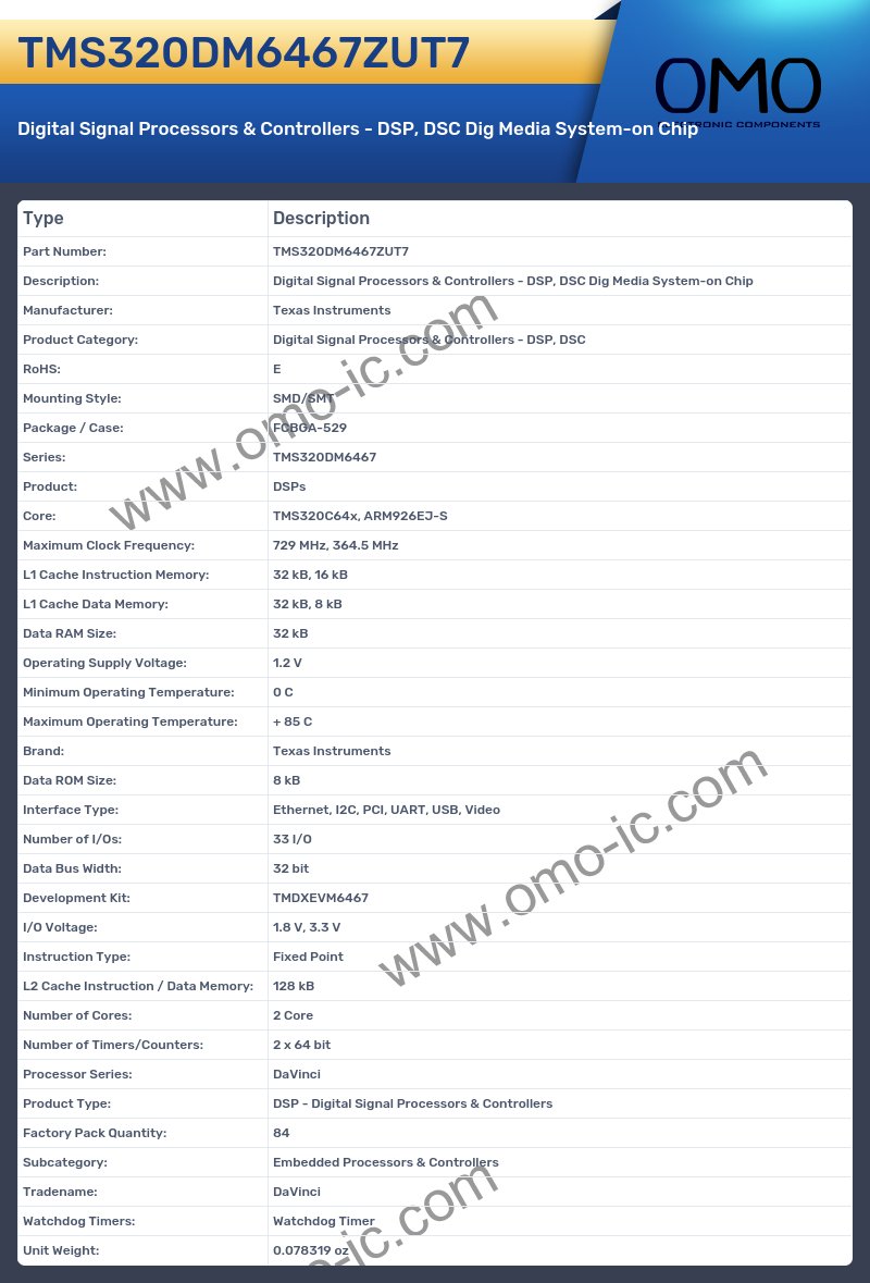 TMS320DM6467ZUT7