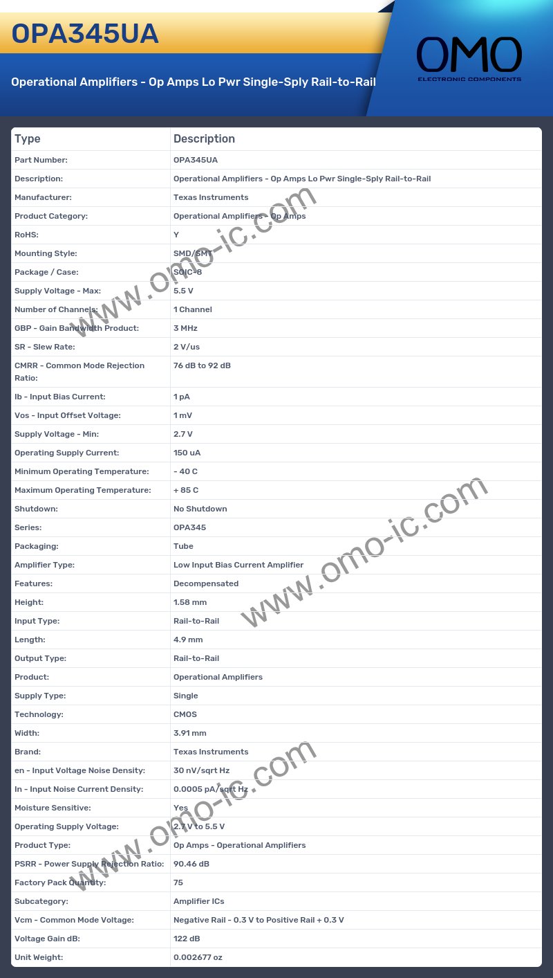OPA345UA