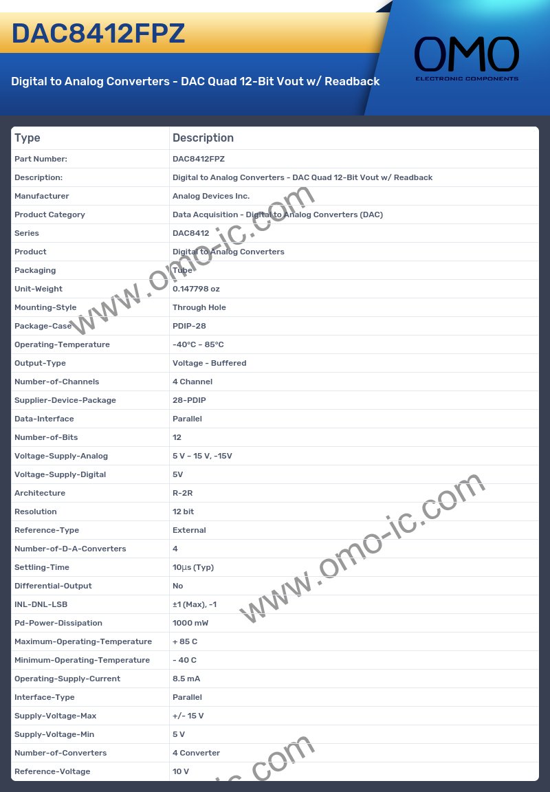 DAC8412FPZ