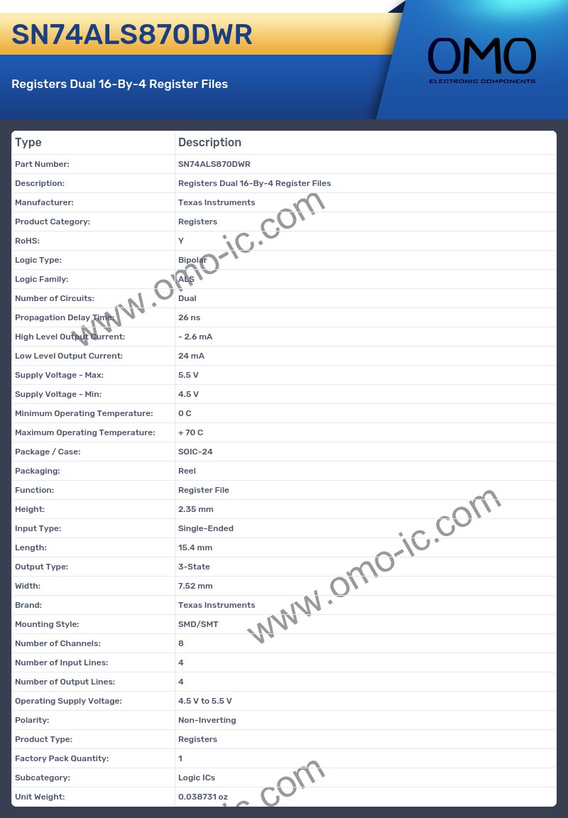 SN74ALS870DWR