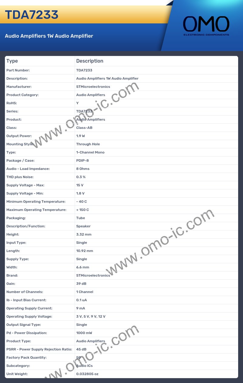 TDA7233