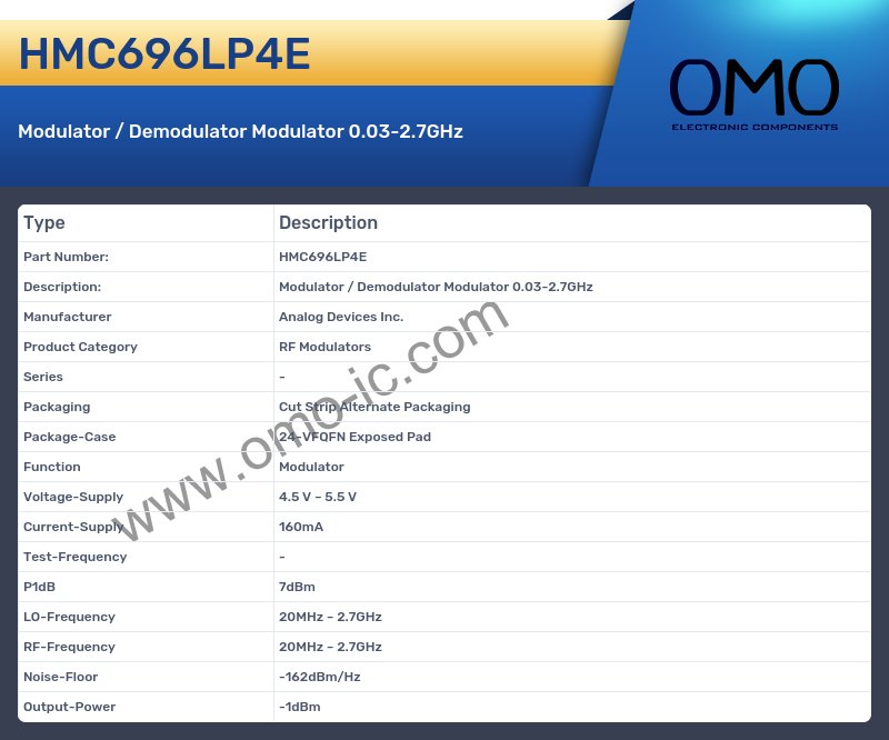 HMC696LP4E