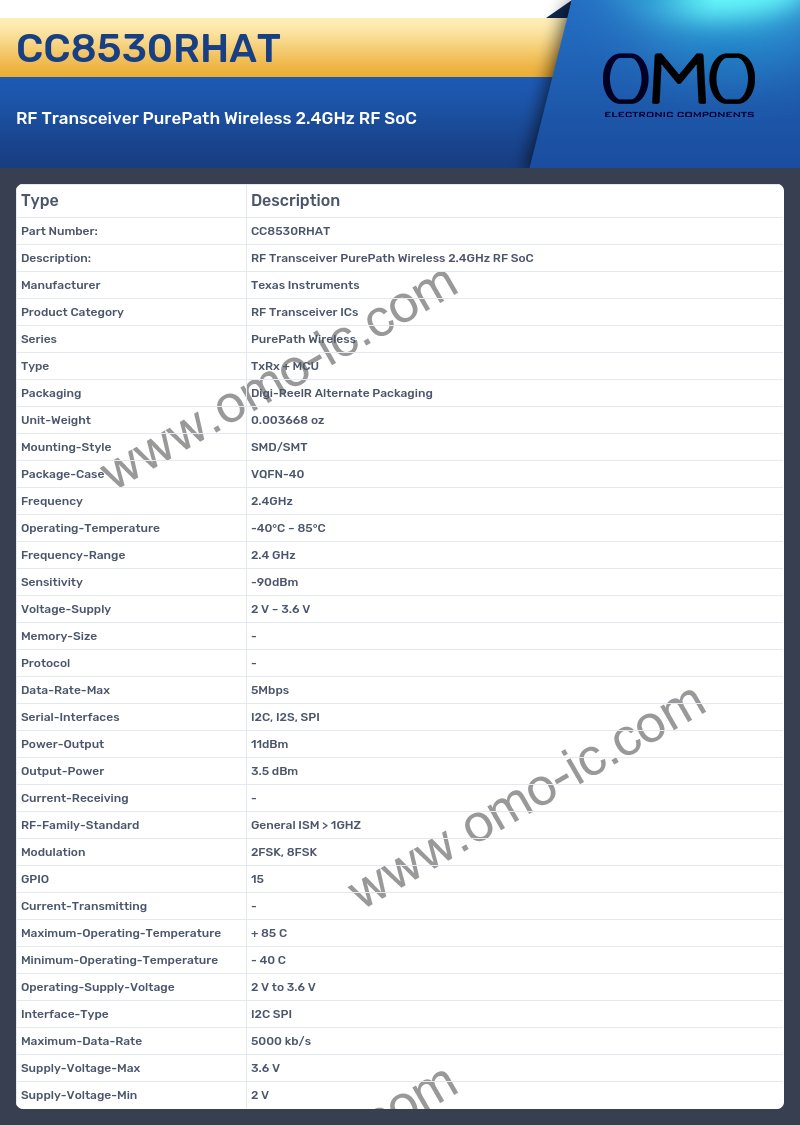 CC8530RHAT