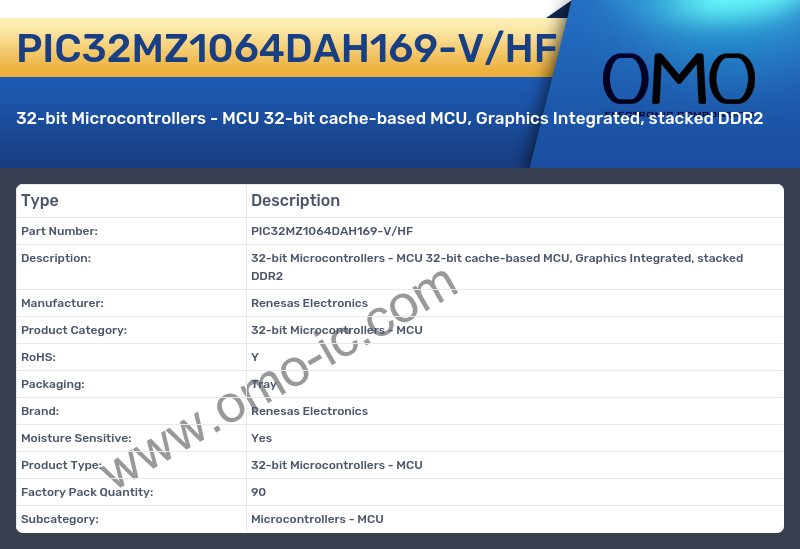 PIC32MZ1064DAH169-V/HF