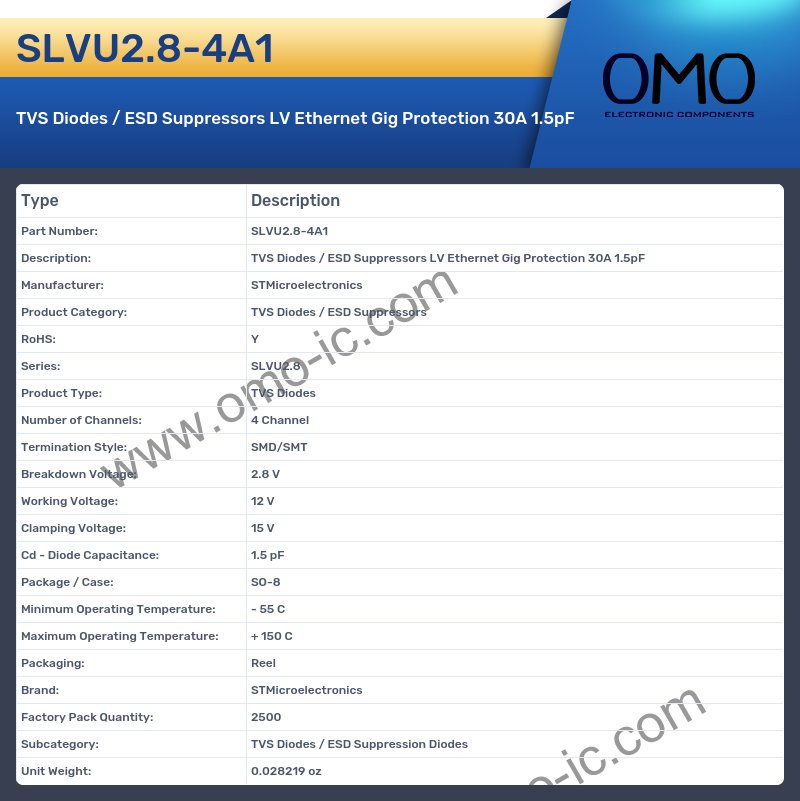 SLVU2.8-4A1