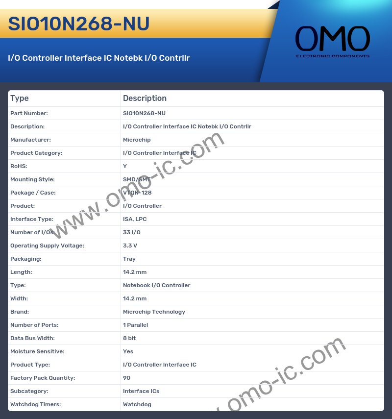 SIO10N268-NU