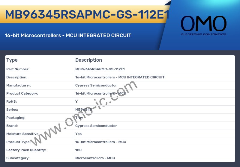 MB96345RSAPMC-GS-112E1