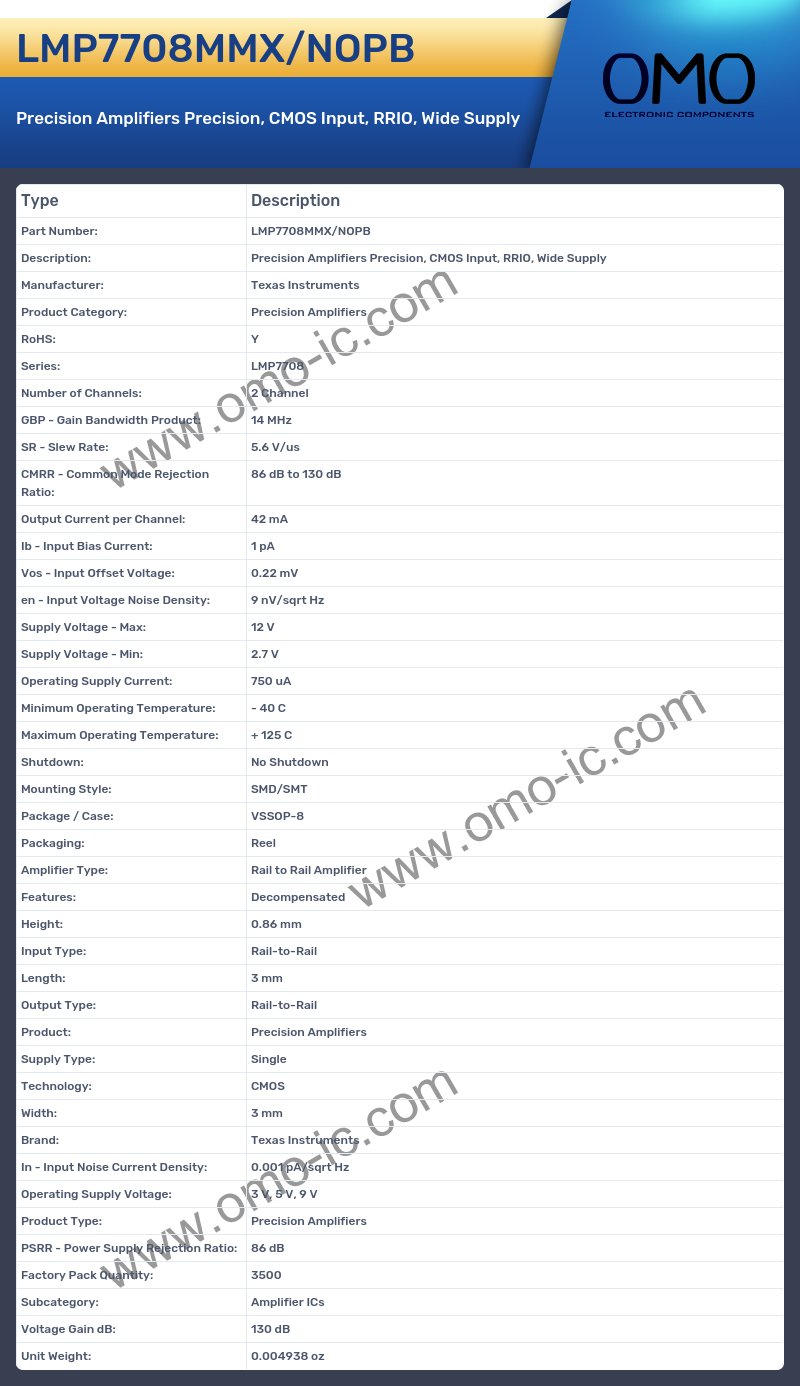 LMP7708MMX/NOPB