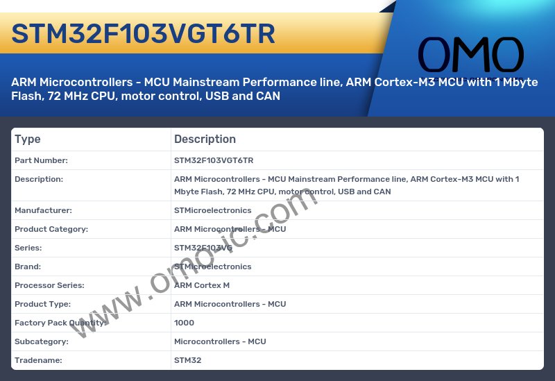 STM32F103VGT6TR