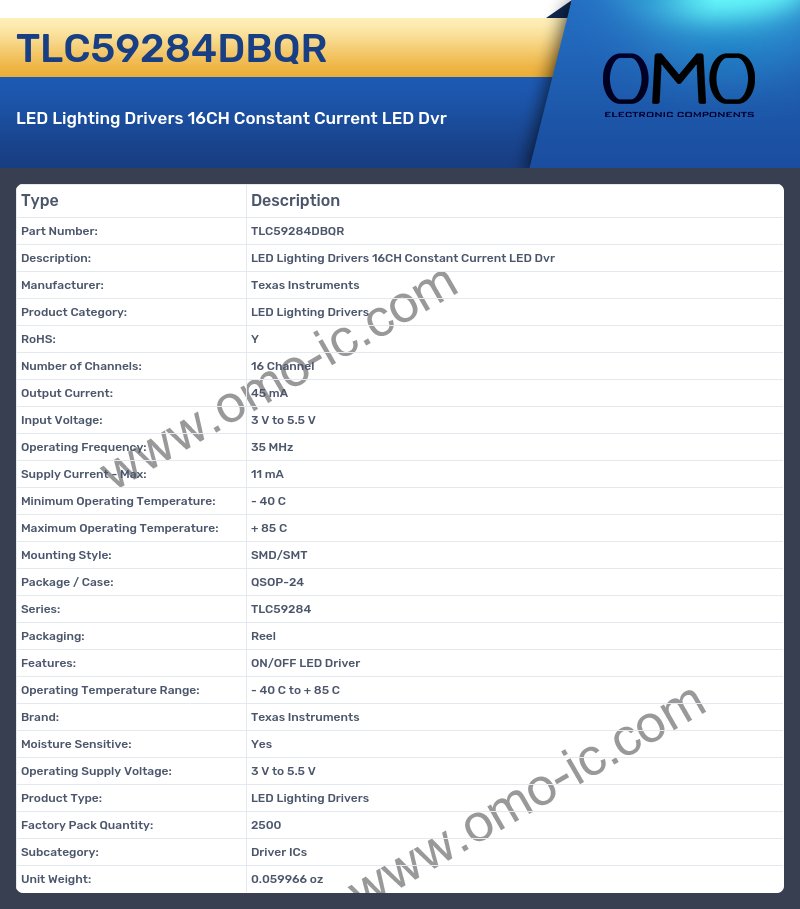 TLC59284DBQR