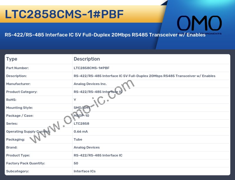 LTC2858CMS-1#PBF