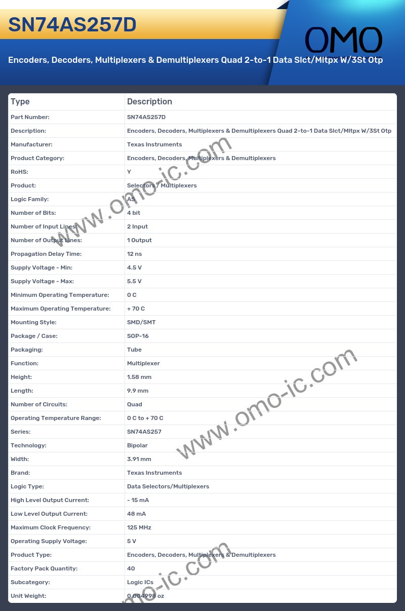 SN74AS257D