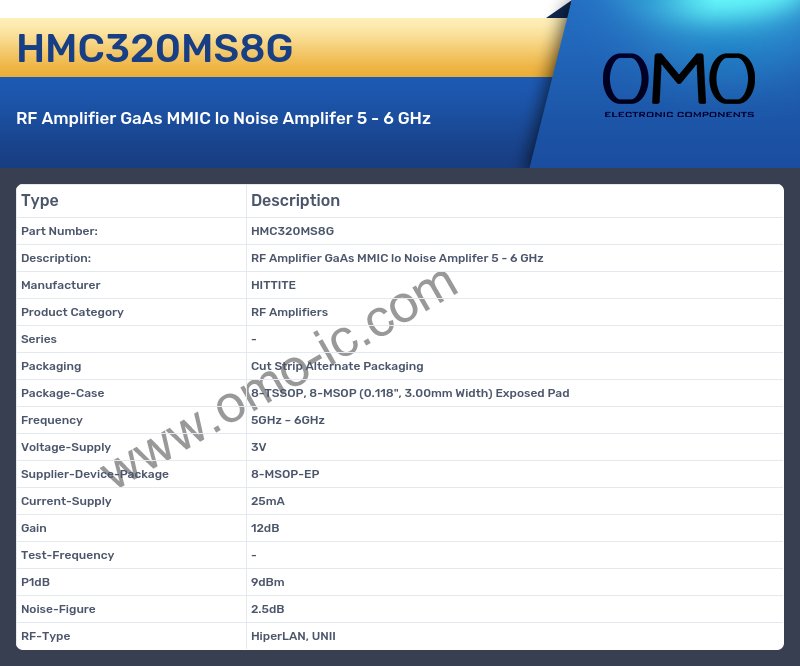 HMC320MS8G