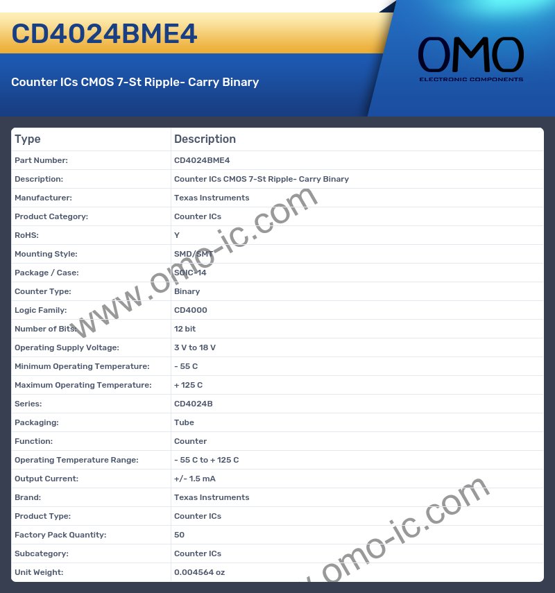 CD4024BME4