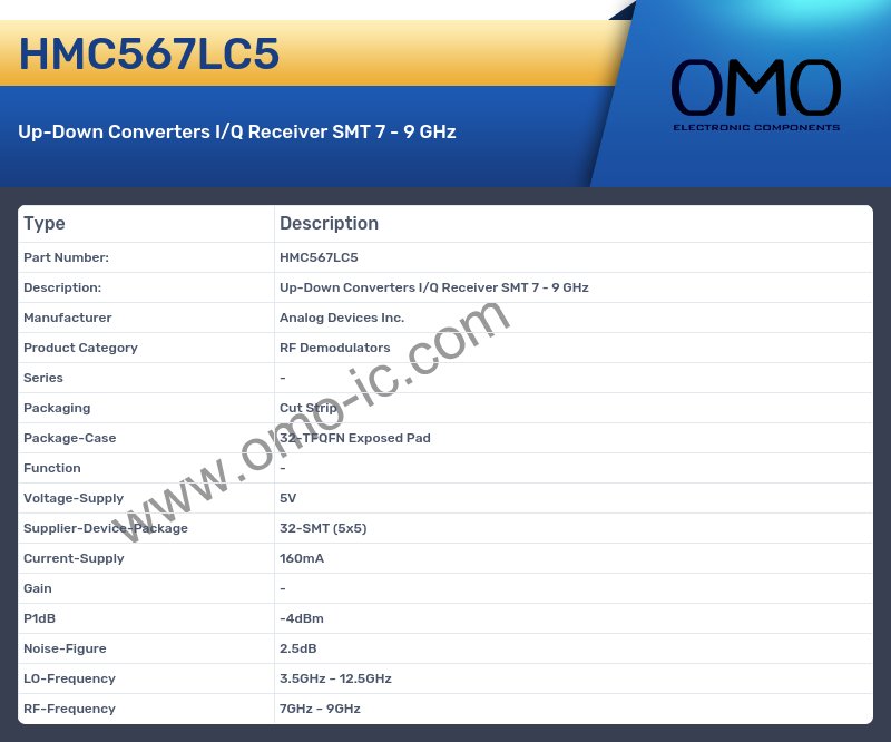 HMC567LC5